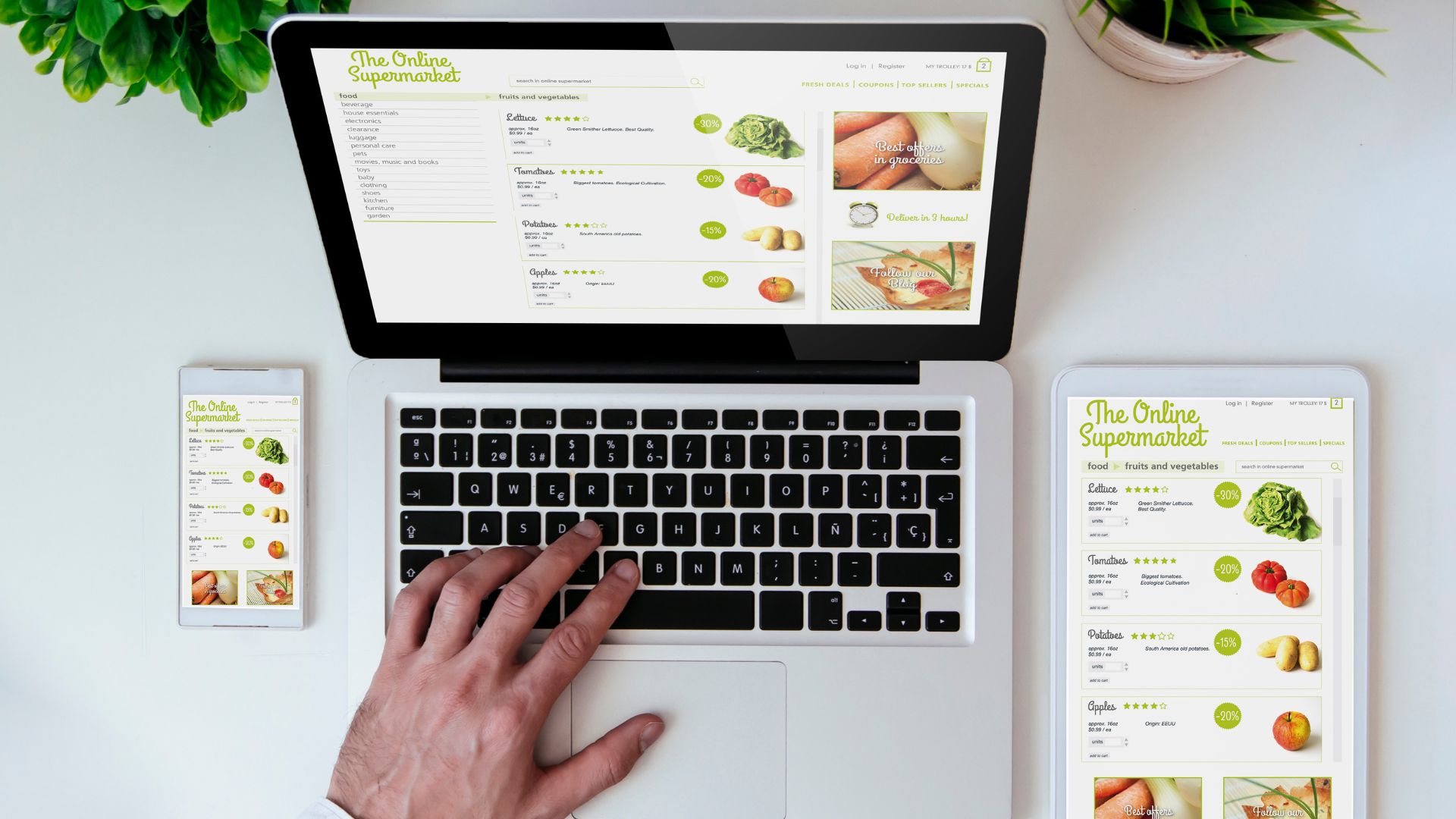 Responsive Design Practices