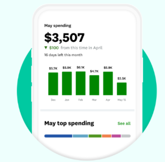 Financial Application UX